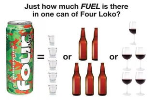 加拿大嚴打“失身酒” 比失身更可怕的酒精危害與青少年危機