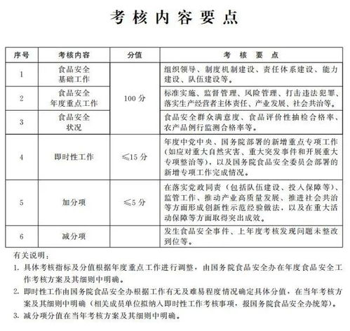 農視網安全評價業務 護航農業信息傳播，構建清朗網絡空間